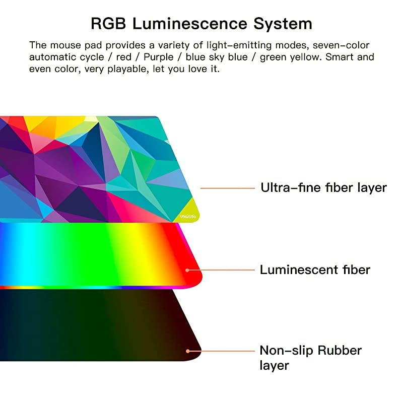 Extended RGB Mouse Pad Mat  Large Office Table Desk Mat Gaming Lighting Led Mousepad for PC Computer MacBook Keyboard Waterproof AntiSlip Ultra Thin 4mm 315 x 157 Colorful