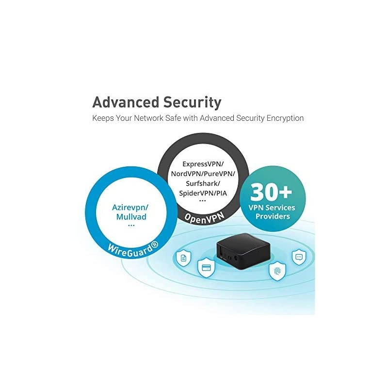 GL-AR300M Mini VPN Travel Router, Wi-Fi Converter, OpenWrt Pre-Installed, Repeater Bridge, Hotspot, 300Mbps High Performance, 128MB Nand Flash, 128MB RAM, OpenVPN, Programmable IoT Gateway