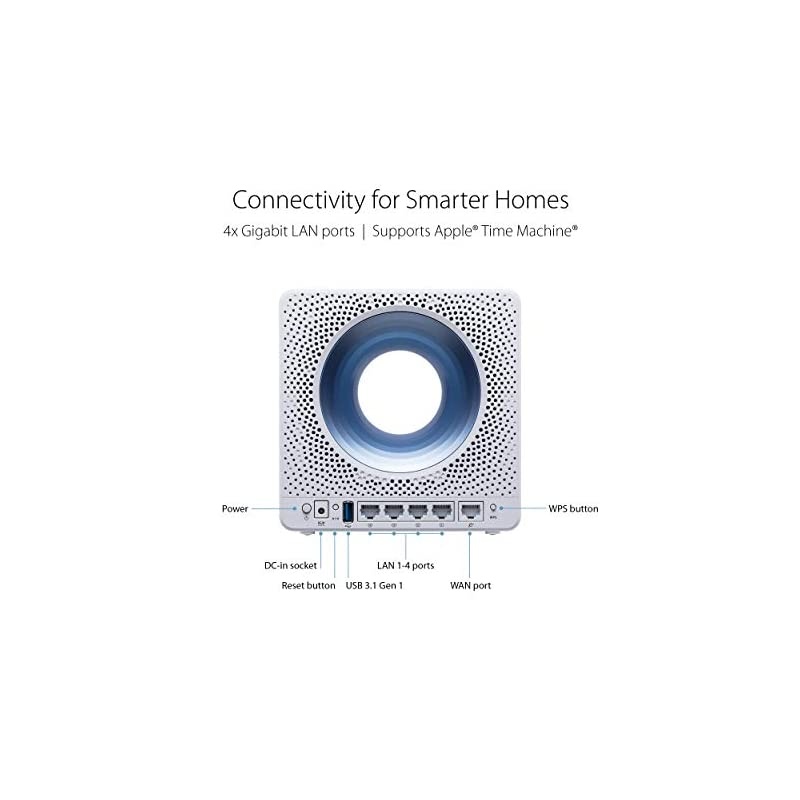 AC2600 WiFi Router (Blue Cave) - Dual Band Gigabit Wireless Router, Featuring Intel WiFi Technology, Works with Alexa, AiMesh Compatible, Included Lifetime Internet Security , White