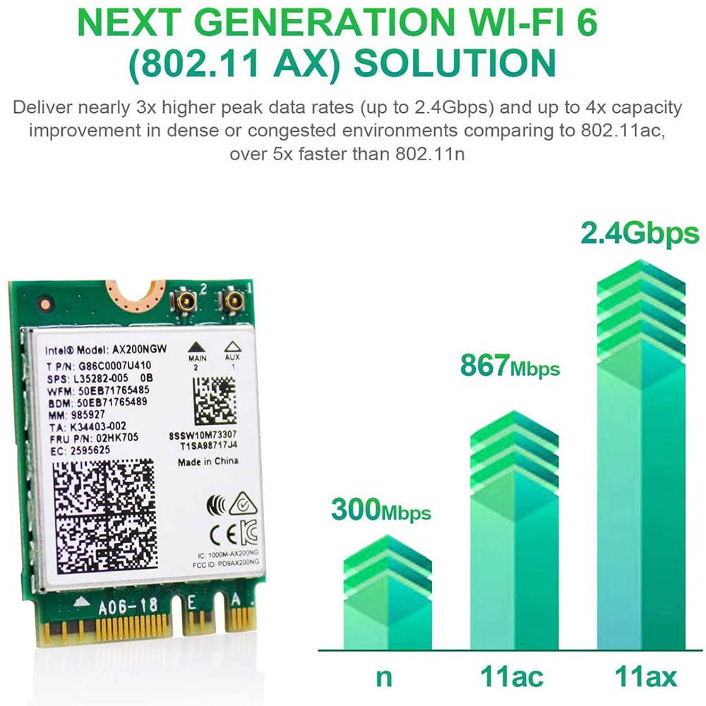 WiFi 6 M.2 Module AX 3000Mbps Network Adapter with Bluetooth 5.1 Wireless Wi-Fi 6 Card 2.4G/5Ghz 802.11ax MU-MIMO for Laptop PC with Windows 64 bit - Intel Model AX200NGW