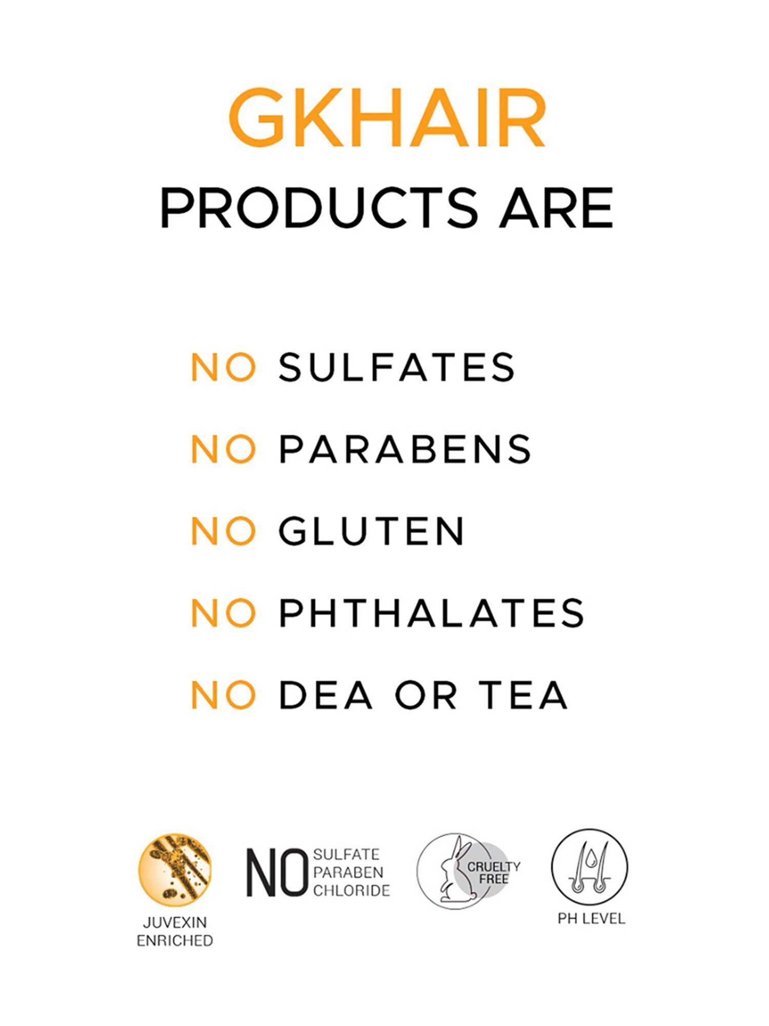 Dr. Batra's Hair Vitalizing Serum & Conditioner