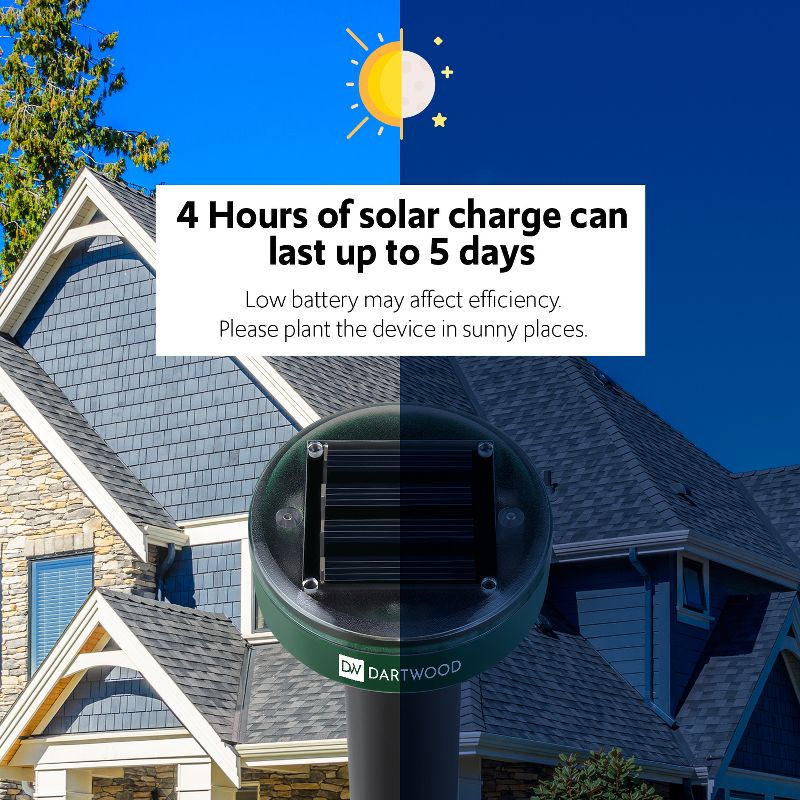 Dartwood Outdoor Solar Ultrasonic Pest and Mole Repellent for Groundhogs, Rats, Mice, Snakes in Your Gardens, Lawns and Yards (2 Pack)