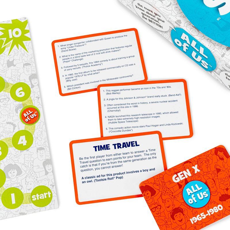 All Of Us Family Trivia Game