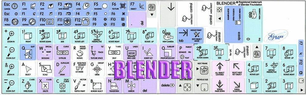 4Keyboard BLENDER GALAXY SERIES NEW KEYBOARD LABELS SHORTCUTS ARE COMPATIBLE WITH APPLE