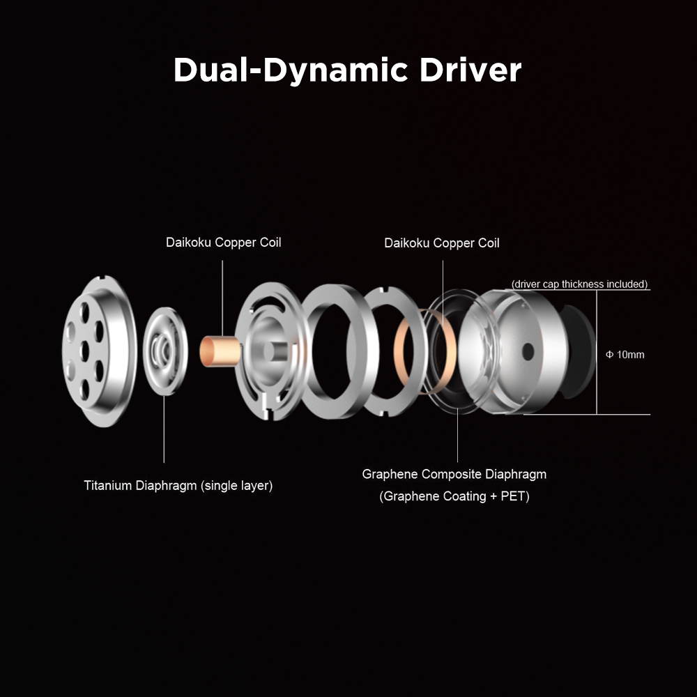 1MORE Wireless Earbuds Bluetooth Headphones Sport In-Ear Neckband Bluetooth Earphones with Microphone, VR 3D Stereo Wireless Sound, LED, Fast Charging, Environmental Noise Cancellation