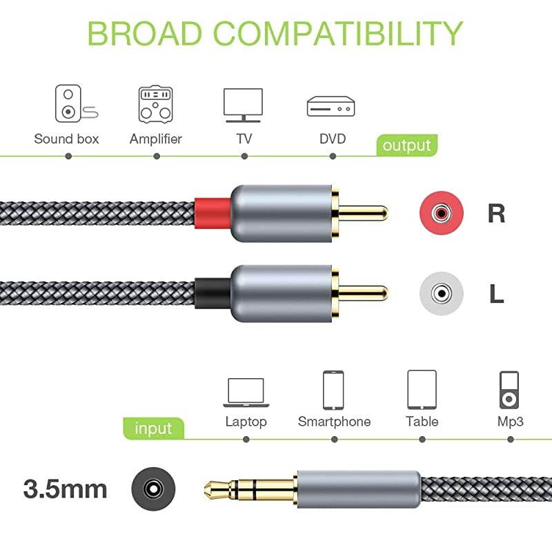 2 Pack RCA Cable  35mm Male to 2RCA Adapter Audio Cable 6 Feet HiFi Sound NylonBraided AUX Y Cord for Stereo Receiver Speaker Smartphone Tablet HDTV MP3 Player Echo Dot amp More