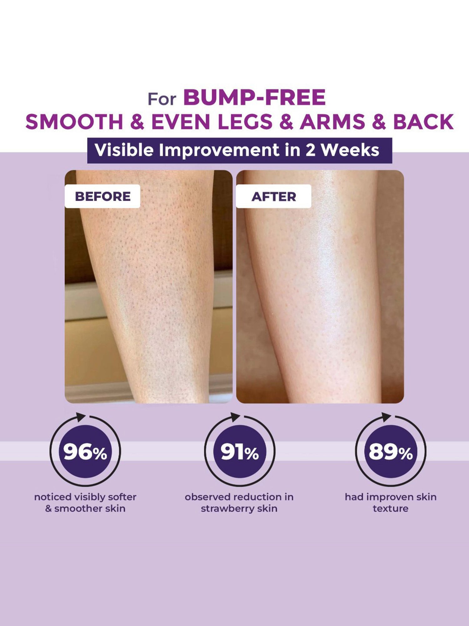 Plum BodyLovin Vanilla Vibes Sugar Body Scrub - 200 gm