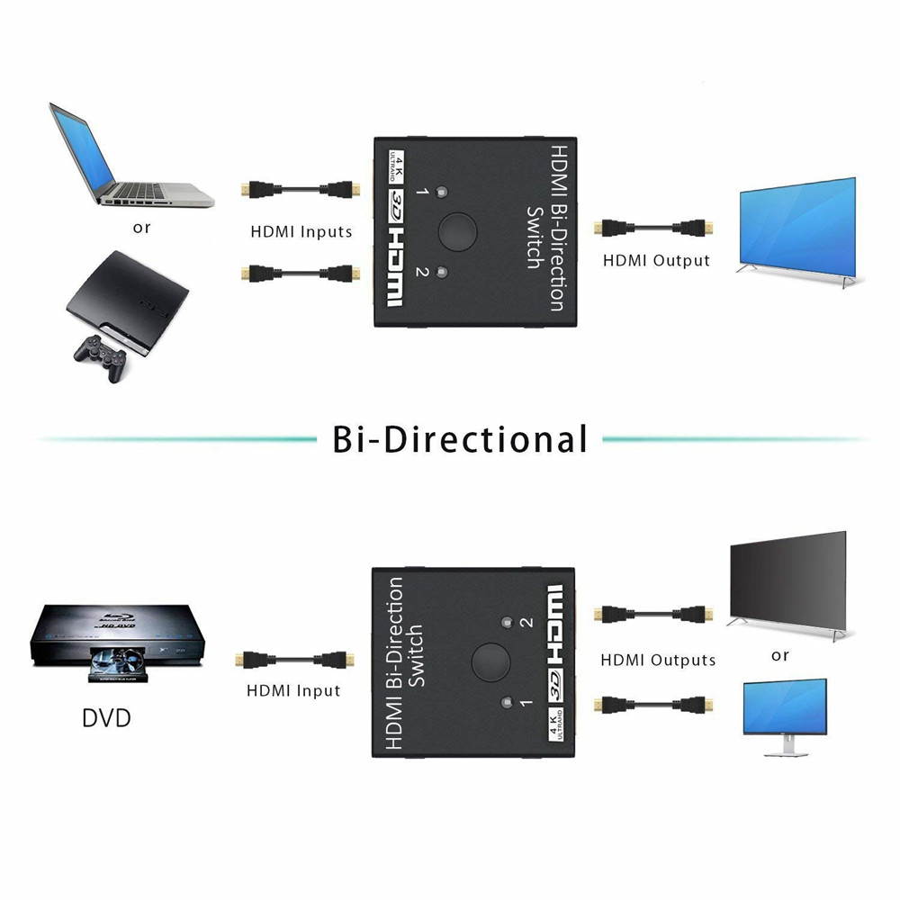 HDMI Bi-Direction Switch 4K 1x2/2x1 HDMI-compatible Switcher 2 in1 Out for PS4/3 TV Box Switcher Adapter