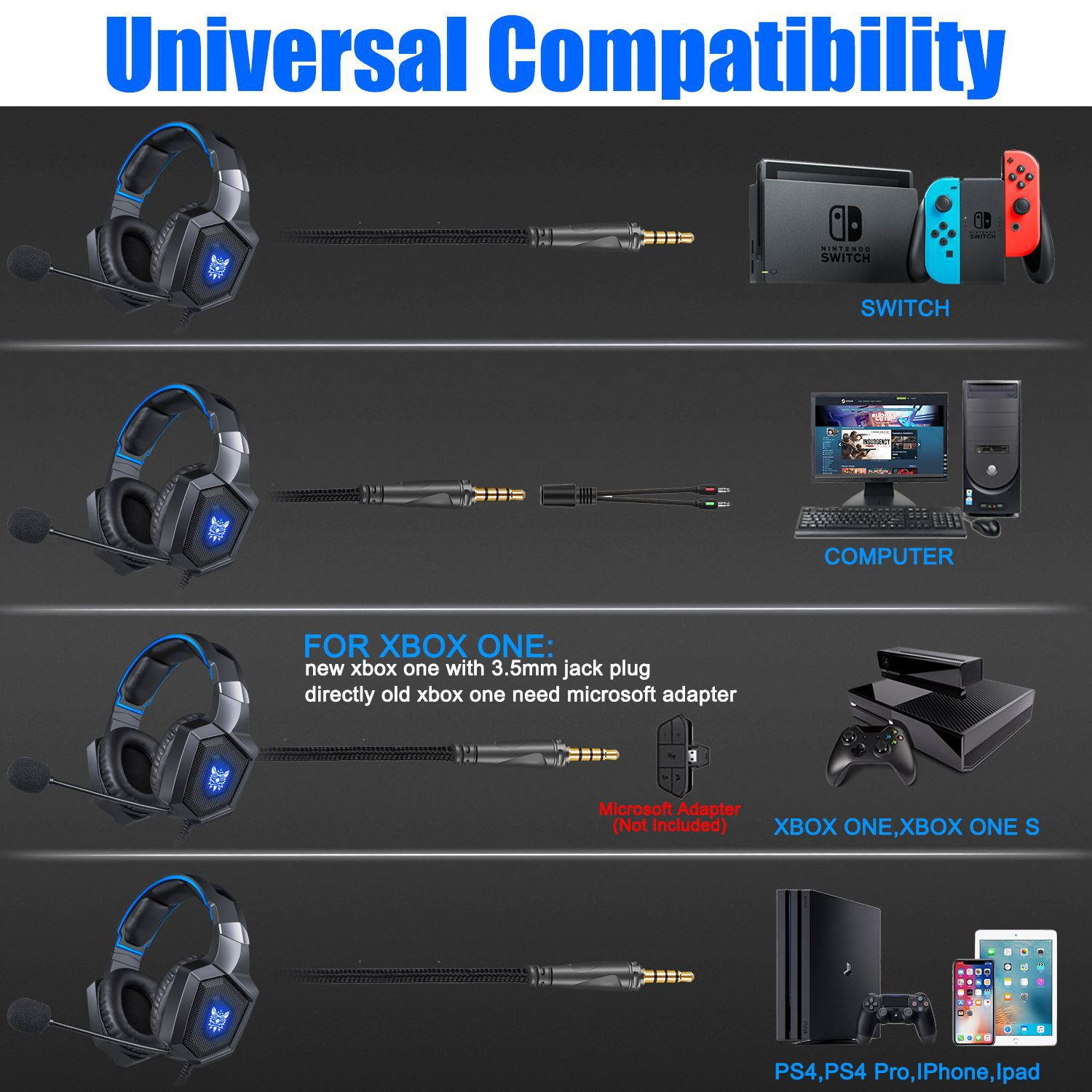 Gaming Headset PS4,Wired Stereo Game Headphones withCrystal Clear Sound, LED Lights & Noise-canceling Microphone for PlayStation 4 Xbox One(Adapter Need) S Nintendo Switch PC Laptop Tablet Mobile