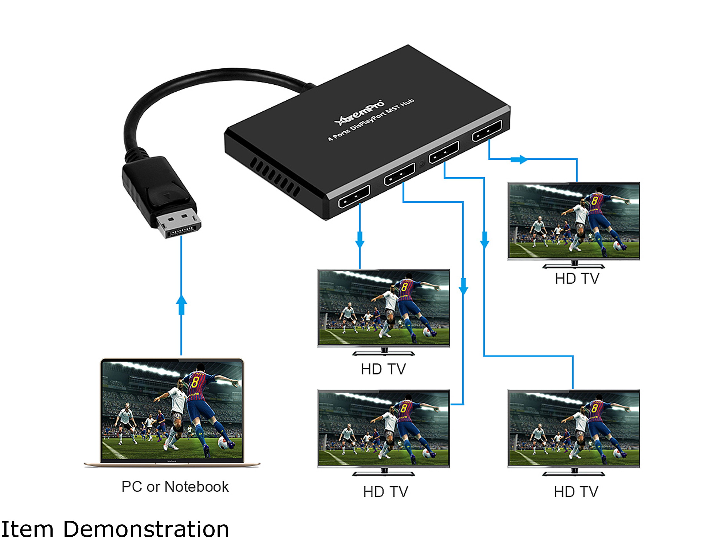 XtremPro 61071 4 Port DisplayPort 1.2 to DisplayPort Multi Stream Transport MST Hub 1x4, 1 input 4 output DisplayPort Splitter, Up to 21.6 Gbps for Windows PCs - Black