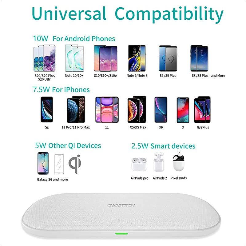 Dual Wireless Charger, 5 Coils Qi Certified Fast Wireless Charging Pad Compatible with iPhone SE 2020/11/11 Pro Max/XS Max/XR/X/8+, Galaxy S20+/S20/Note 10/S10, AirPods Pro (With Adapter)