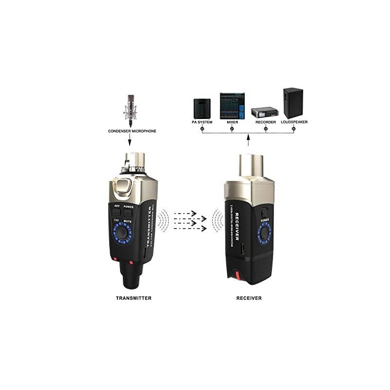 U3C Condenser Microphone Wireless System with 2.4GHz XLR Transmitter and Receiver for Microphone, Audio Mixer, PA System