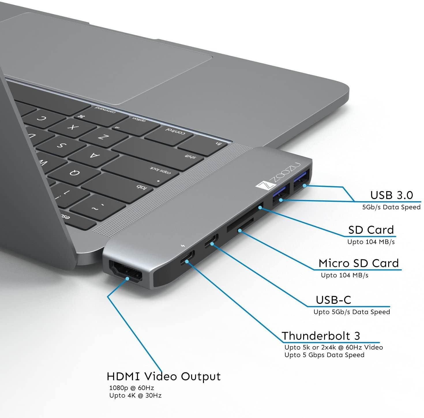 ZOOZU USB Type-C Adapter Dongle for MacBook Pro 2016-2019, MacBook Air 2018-2019, Thunderbolt 3, Pass-Through Charging, USB-C, 4K HDMI, 2 USB 3.0 Ports, SD/Micro Card Reader (Space Gray)