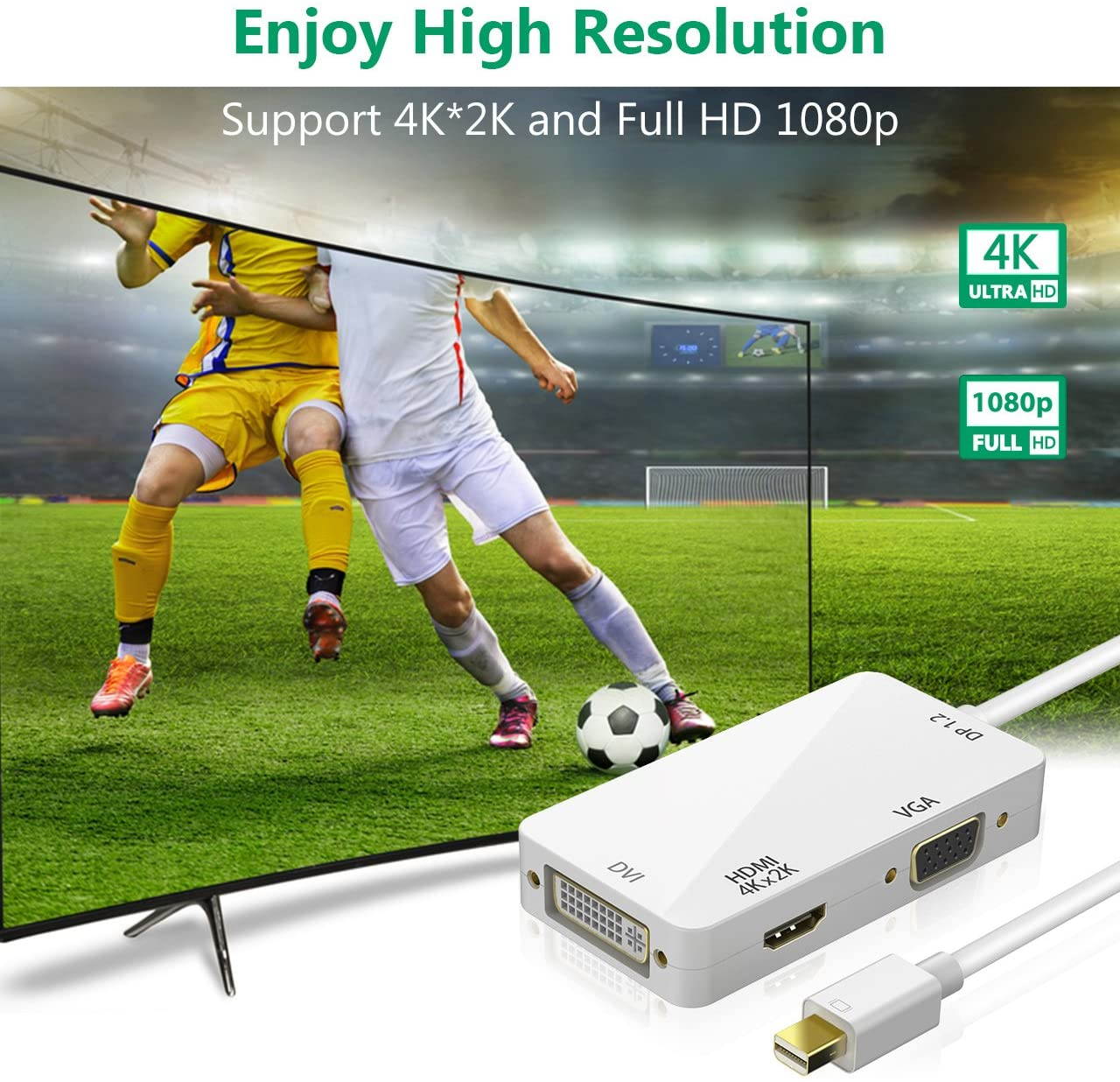 3-in-1 Mini Displayport Thunderbolt to HDMI/DVI/VGA Adapter, 4K Mini Displayport 1.2 Converter, Compatible Male to Female Adapter for MacBook, PC, Projector, Surface Pro- White