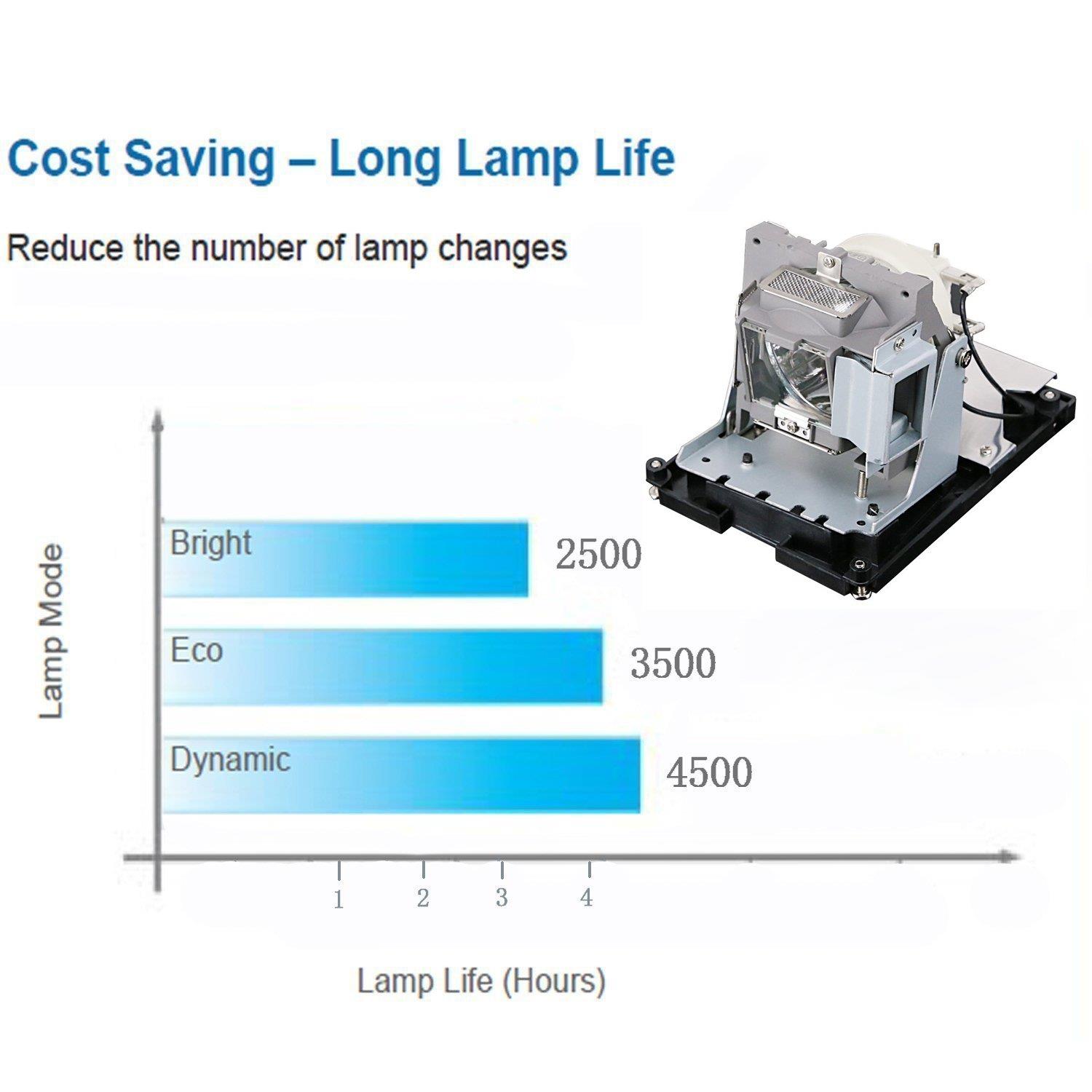 LOUTOC BL-FU310B Projector Lamp Bulb for OPTOMA EH500 X600 DH1017 DH1014 Lamp Bulb Replacement