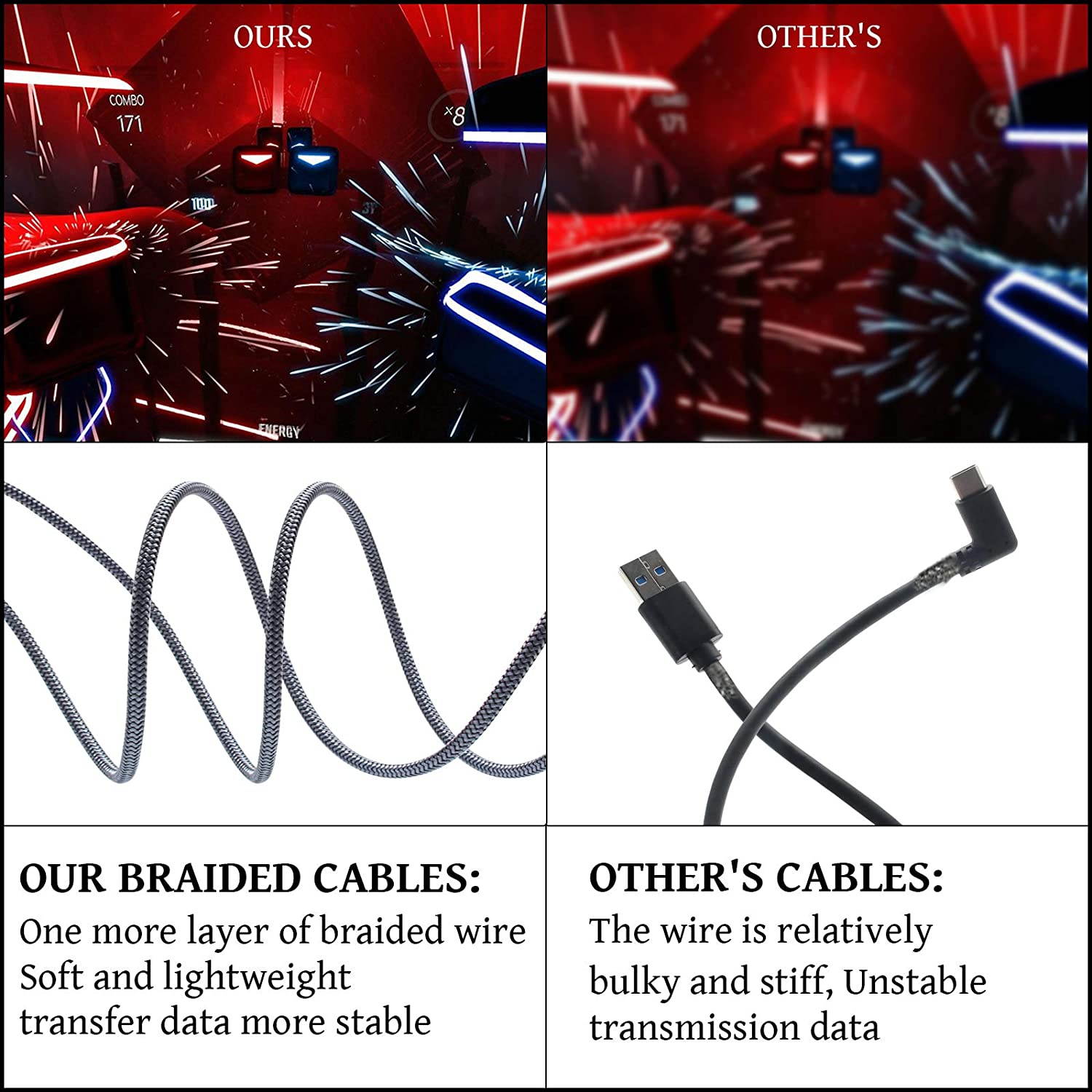 Link Cable Compatible for Oculus Quest 2, Fast Charging & PC Data Transfer USB C 3.2 Gen1 Cable for VR Headset and Gaming PC 10FT(3M)