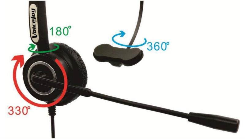 VoiceJoy Call center headset with microphone USB plug headphone for computer and PC Volume control and Mute Switch