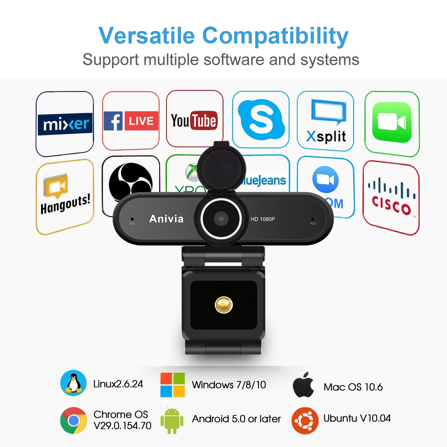 Anivia 1080P Full HD Webcam With Lens Cover - Pro Web Camera With Stereo Microphone - USB Plug And Play PC Laptop Desktop Mac Video Calling, Conference Live(tripod not included)