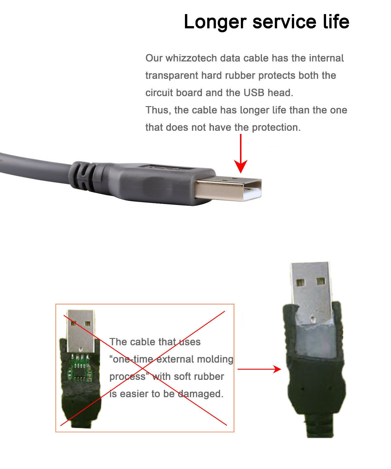 5 PCS USB Cable 6 FT for Symbol Barcode Scanner LS4208 LS7808 LS3408 DS6708