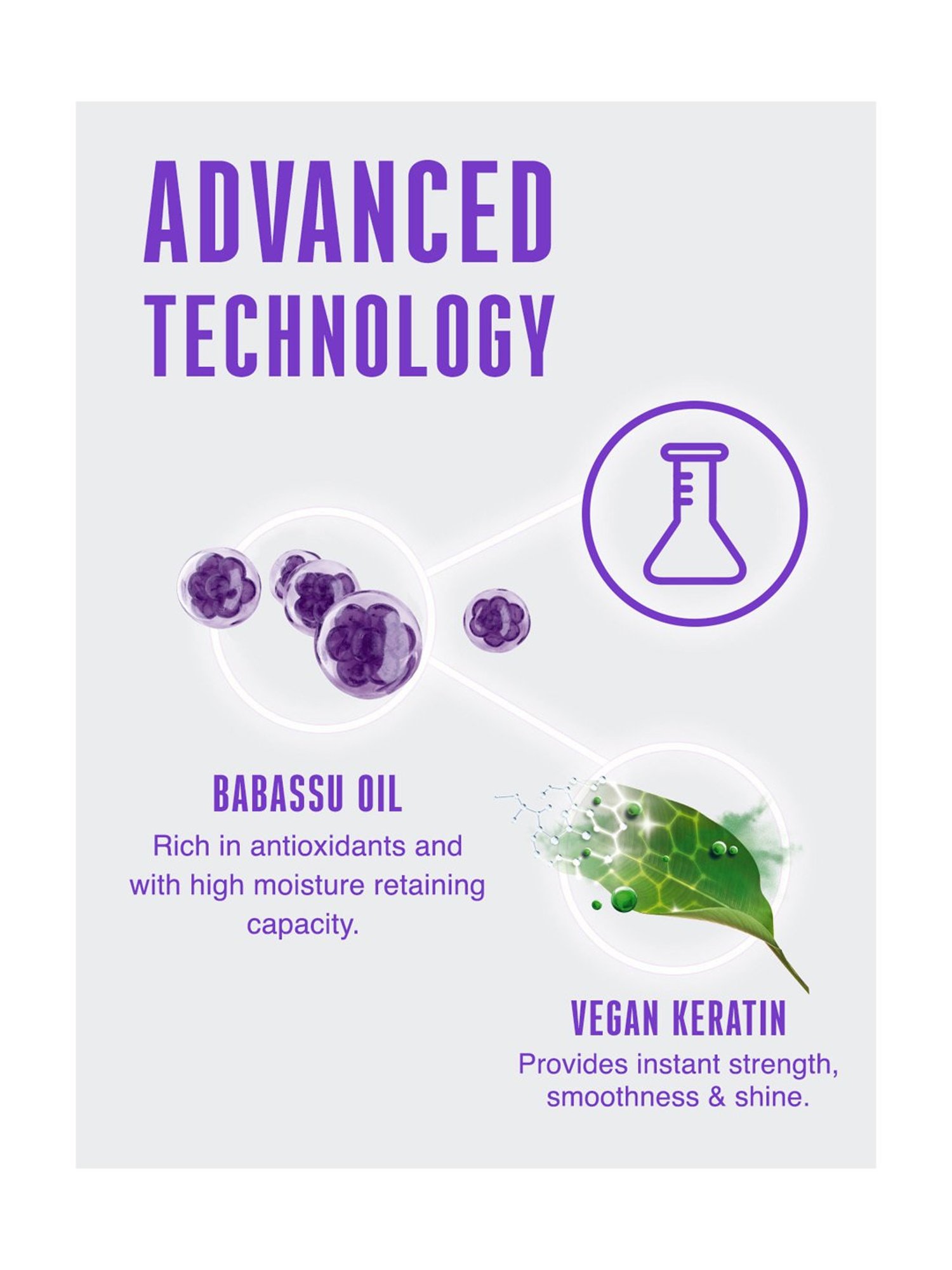 Schwarzkopf Professional Bonacure Frizz Away Treatment with Babassu Oil - 200 ml