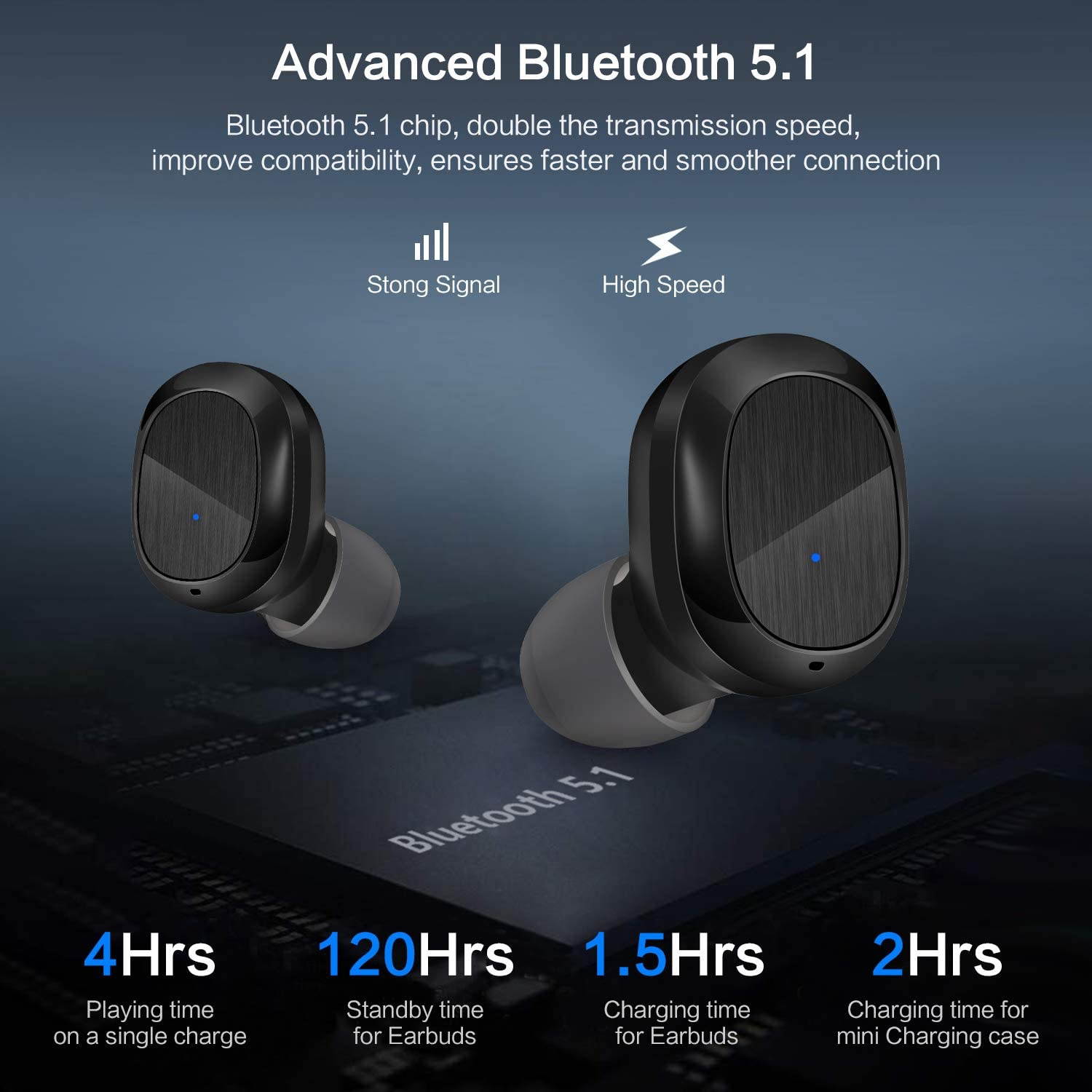 Wireless Earbuds Bluetooth 5.1 Earphones, pendali IPX7 Waterproof Earbuds with Deep Bass, Auto Pairing, Mini Portable Charging Case, Touch Control in-Ear Wireless Headphones for Sport Running