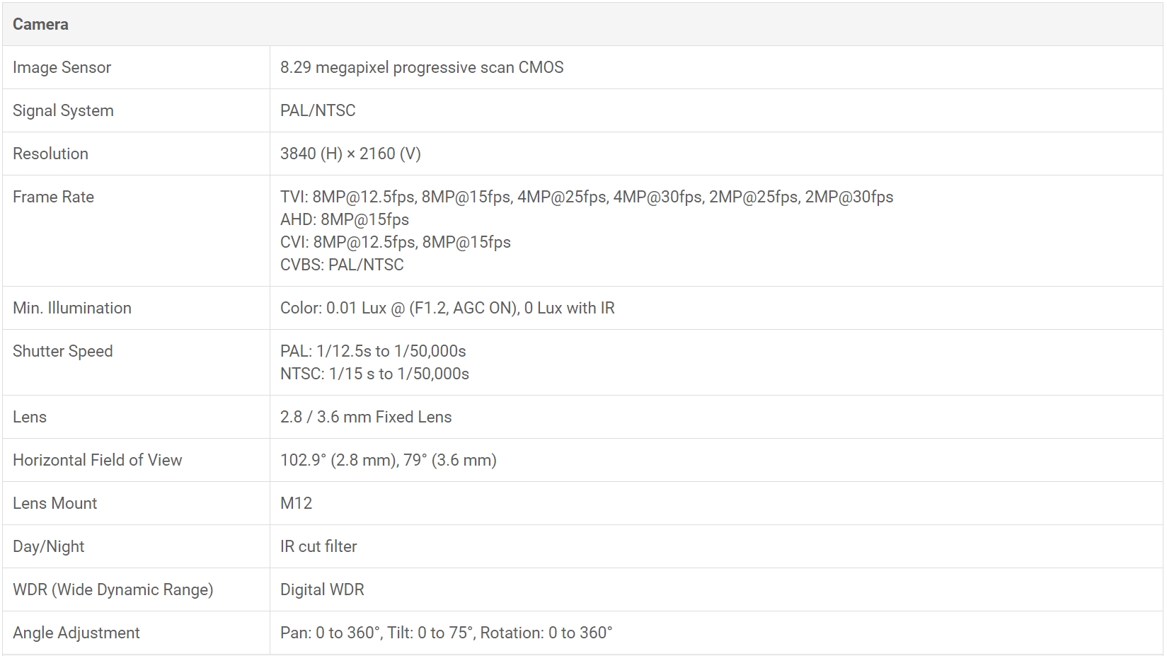 Eyemax Magic series TIU G8032 8MP 4K UHD Outdoor IR Turret Camera, IP67, Metal Body 3.6mm 12V DC