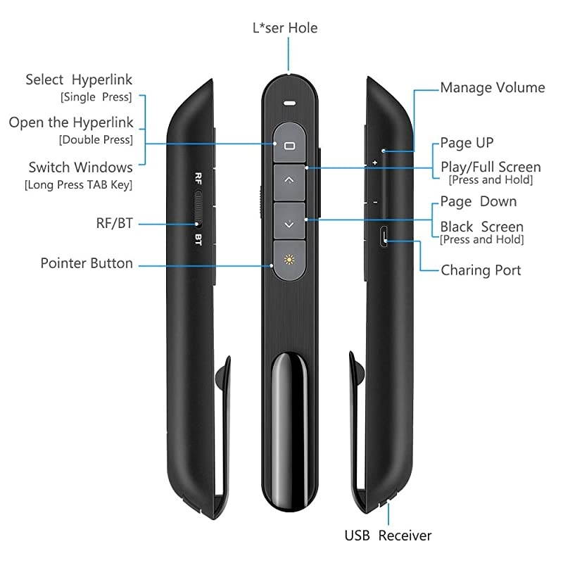 for Bluetooth Presentation Remote Powerpint Clicker USB Rechargeable RF 24 GHz Dual Modes Wireless Presenter Presentation Pointer Slide Advancer for MacKeynotePCPPT