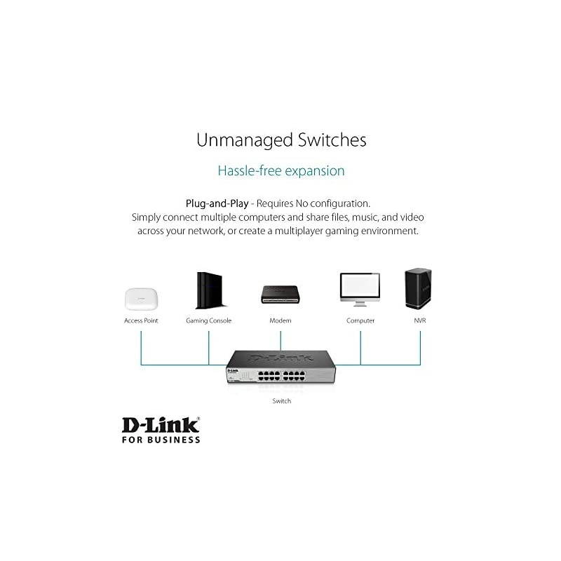 Ethernet Switch 16 Port Gigabit Unmanaged Network Internet Hub Desktop Rackmount Plug N Play DGS1016C