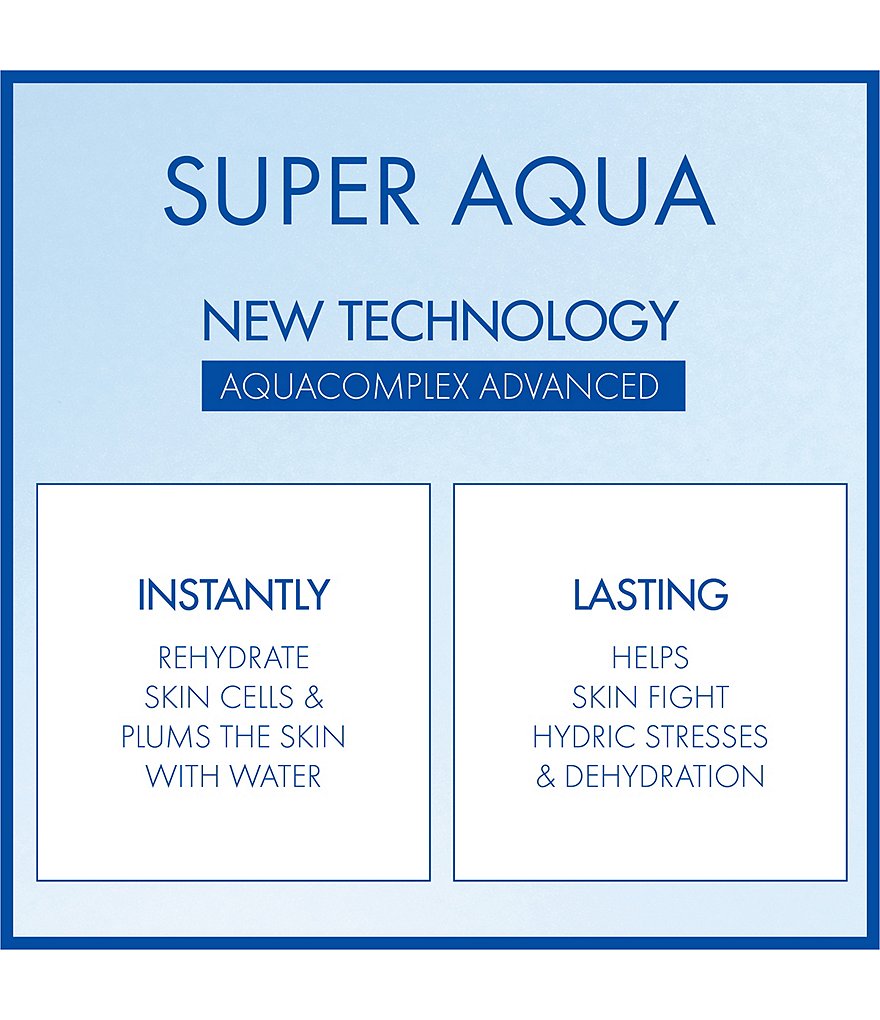 Guerlain Super Aqua Lotion