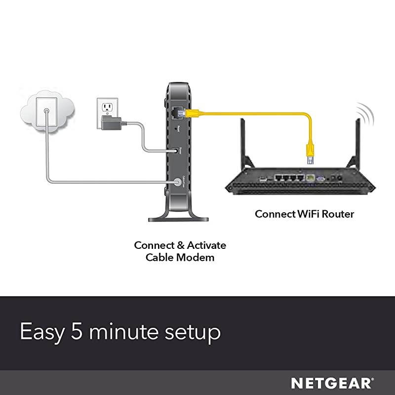 Cable Modem CM400 - Compatible with all Cable Providers including Xfinity by Comcast, Spectrum, Cox | For Cable Plans Up to 100 Mbps | DOCSIS 3.0, Black, 8x4 Cable Modem (CM400)