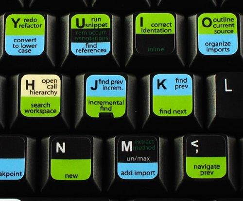 ECLIPSE KEYBOARD STICKERS SHORTCUTS