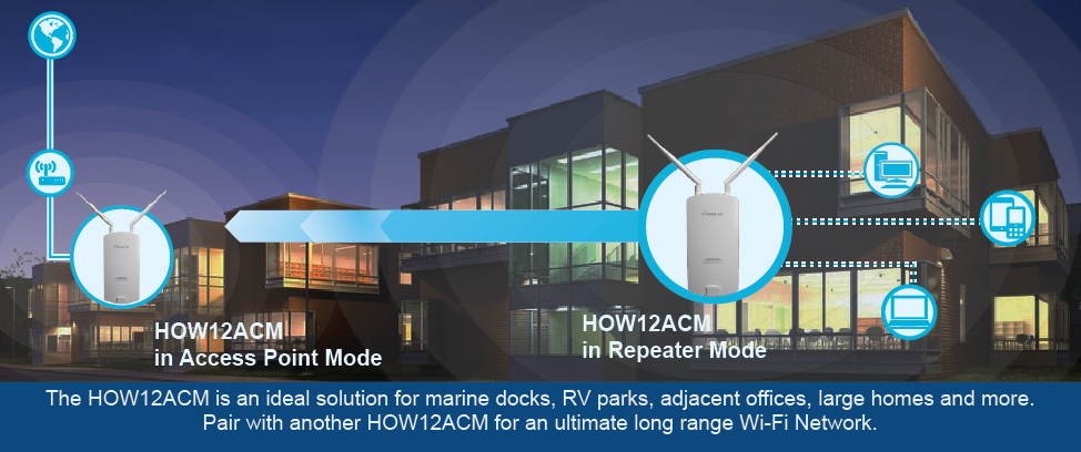 Hawking Technology Outdoor Wireless AC1300 Access Point, Bridge, Repeater, Extender Pro (HOW12ACM)