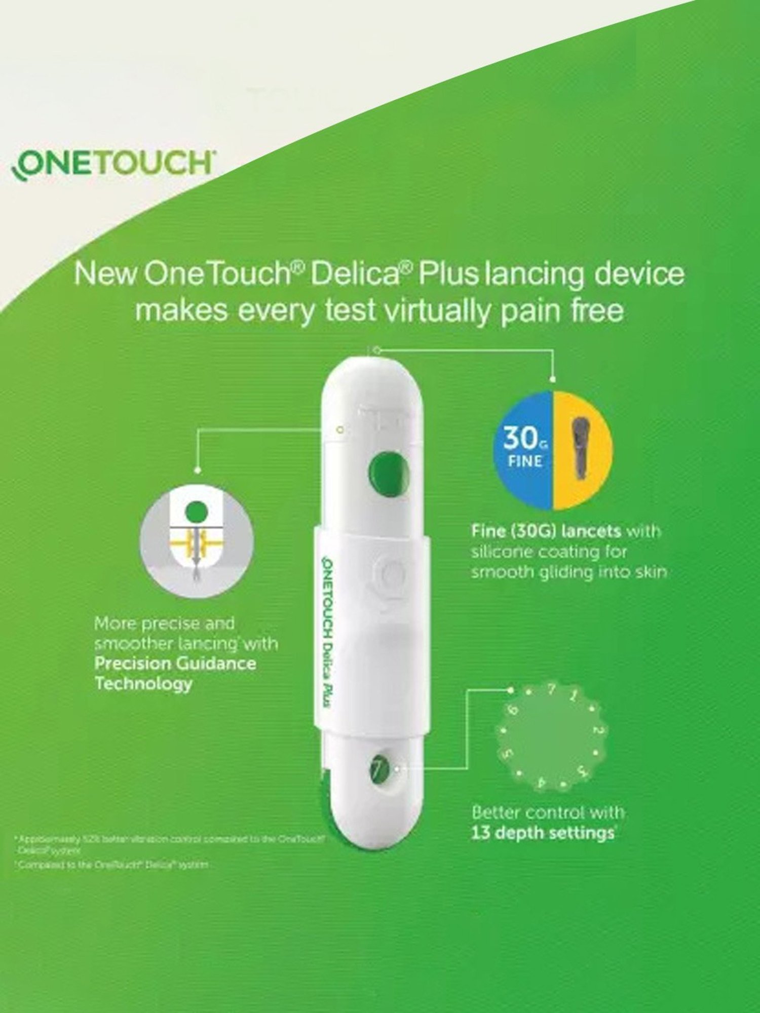 OneTouch Select Plus Test Strips - Pack of 25