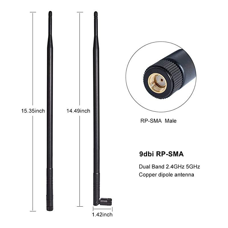 24GHz 58GHz Dual Band WiFi Antenna 3Pack OmniDirectional Wireless Antenna with RPSMA Connector for Wireless Network Router PCIPCIe Card USB Adapter IP Camera