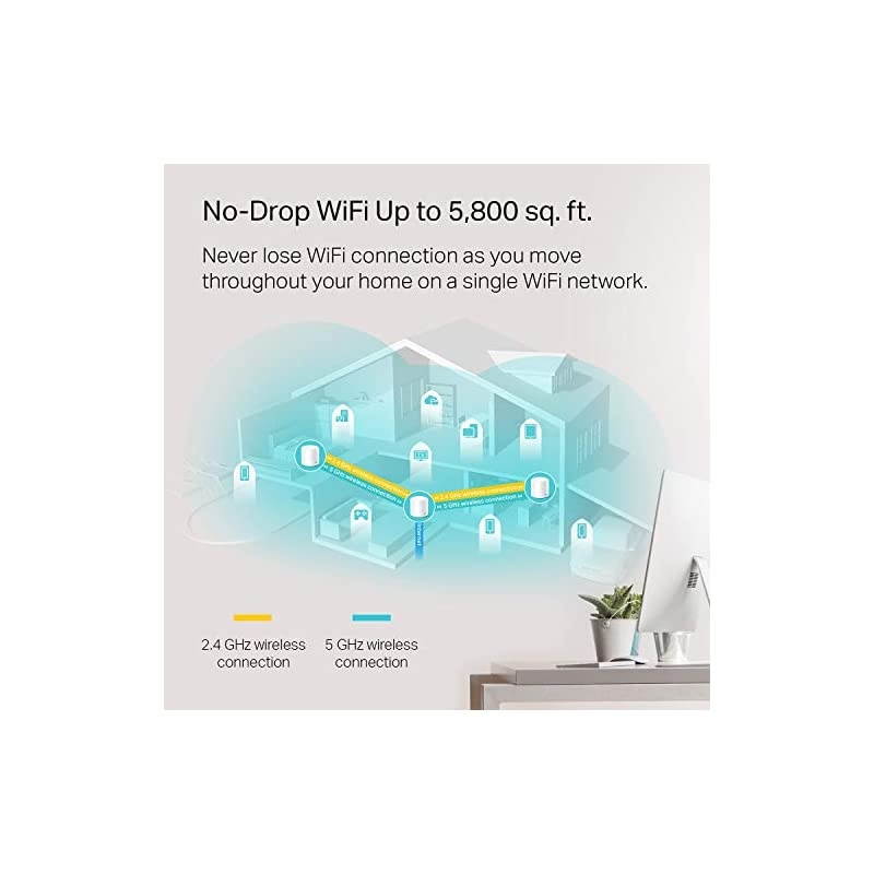 Deco WiFi 6 Mesh WiFi System(Deco X20) - Covers up to 5800 Sq.Ft. , Replaces WiFi Routers and WiFi Extenders, Works with Alexa, 3-Pack