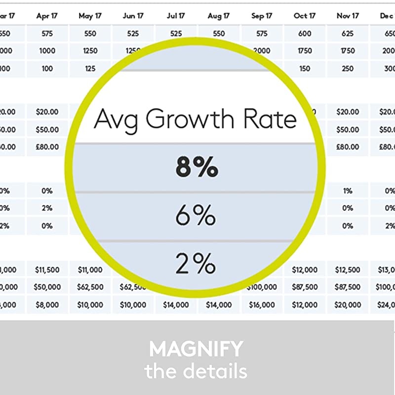 Spotlight Presentation Remote Advanced Digital Highlighting with Bluetooth Universal Presenter Clicker 30M Range and Quick Charging Black