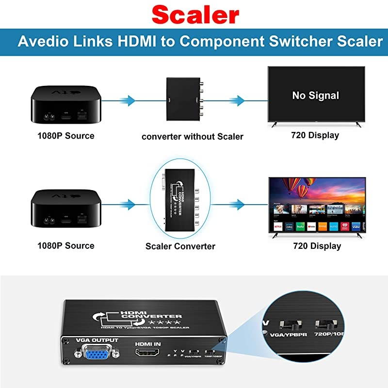 3&times;3m Solid White Backdrop Portrait Photography Background for Photography Studio Children and Headshots