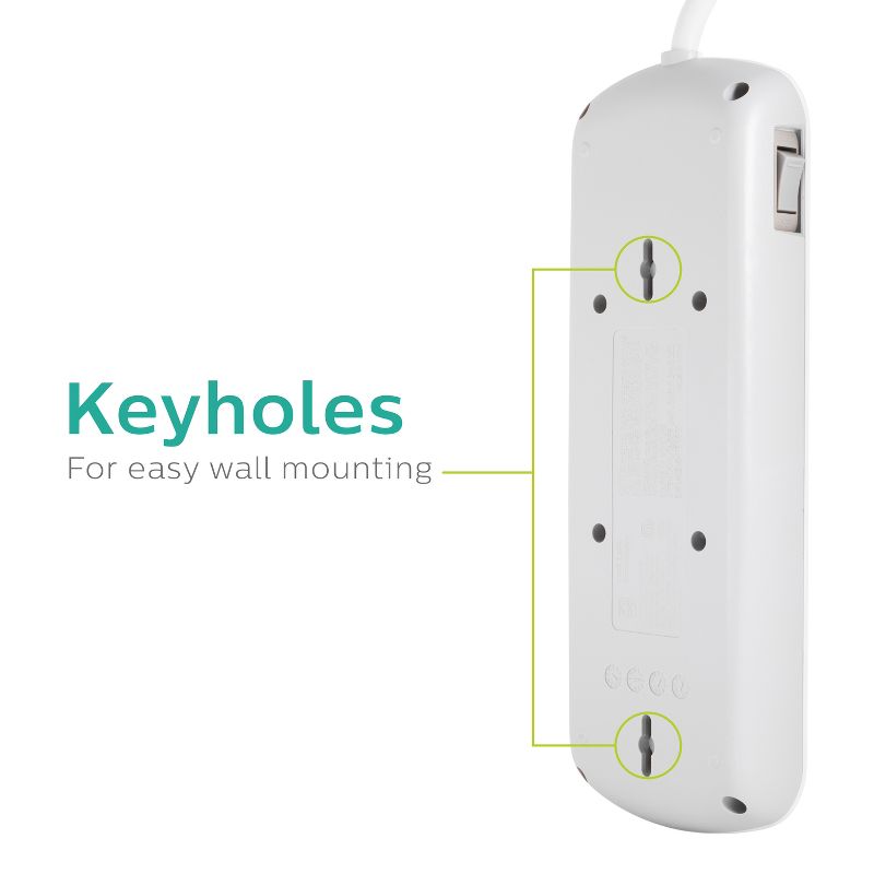 Monoprice 2 Outlet Surge Protector Wall Tap with 2 USB Charging Ports 3.4A, 450 Joules, White