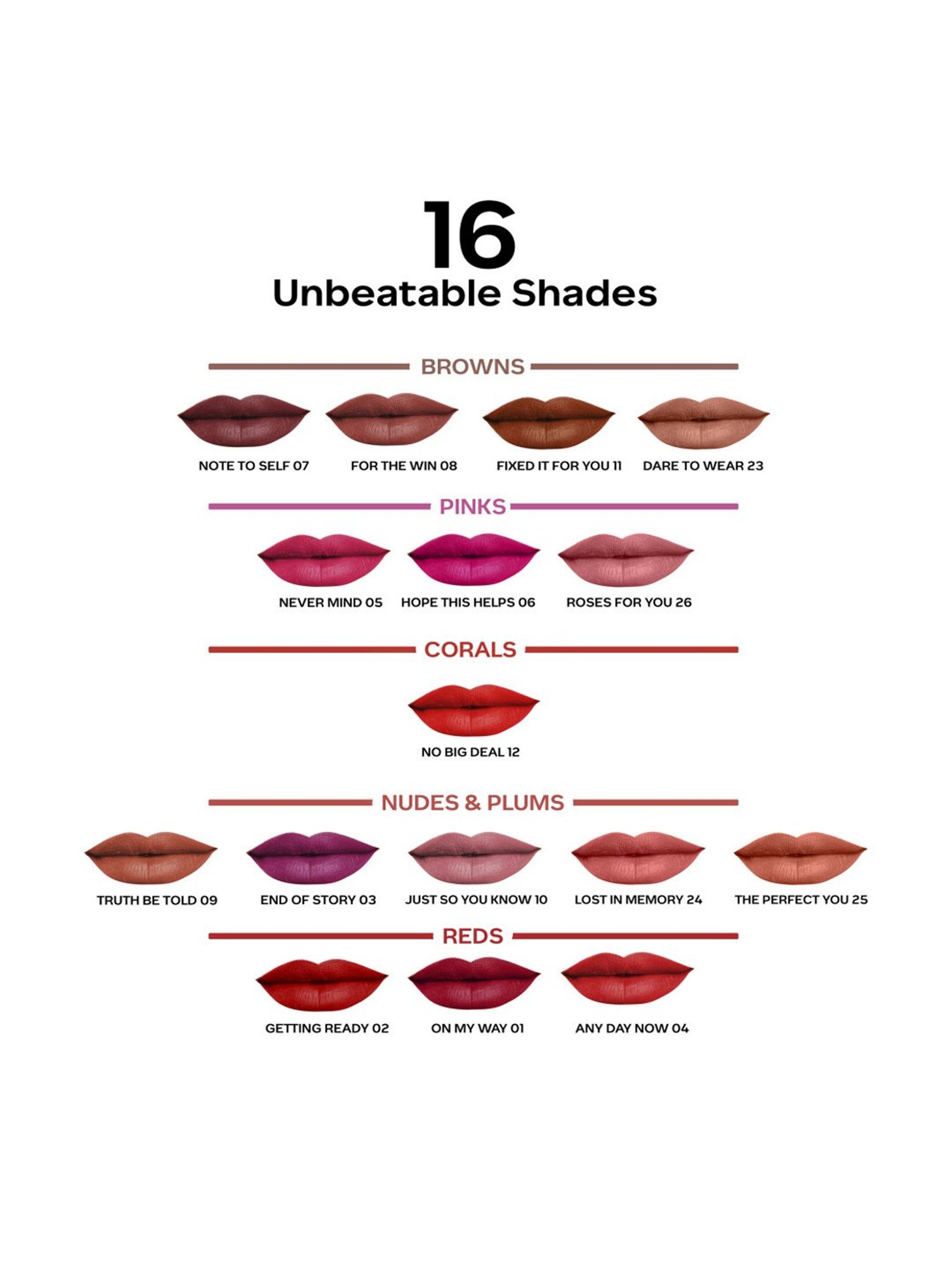 Faces Canada Comfy Matte Lip No Big Deal 12 - 3 ml