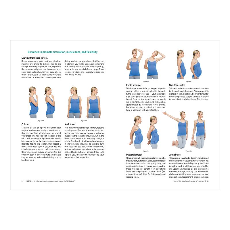 Back and Pelvic Girdle Pain in Pregnancy and Postpartum