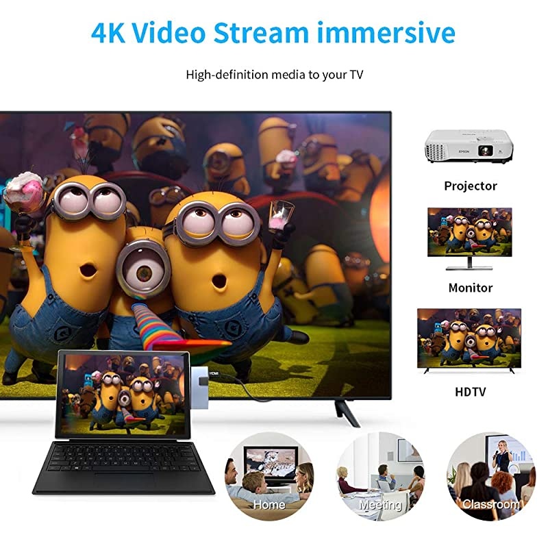 USB 30 Surface Pro 4 Pro 5 Pro 6 Hub Docking Station 6 in 1 Converter Adaptor with 100Mbps Ethernet Port4K HDMI 2 USB 30 PortsSDTF Card Surface Pro Adapter for Surface Pro 654