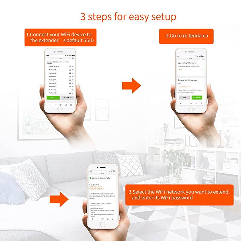 A15 WiFi Dual Band Range Extender AC750Repeater 750Mbps 1 10100M LAN2 Antennas