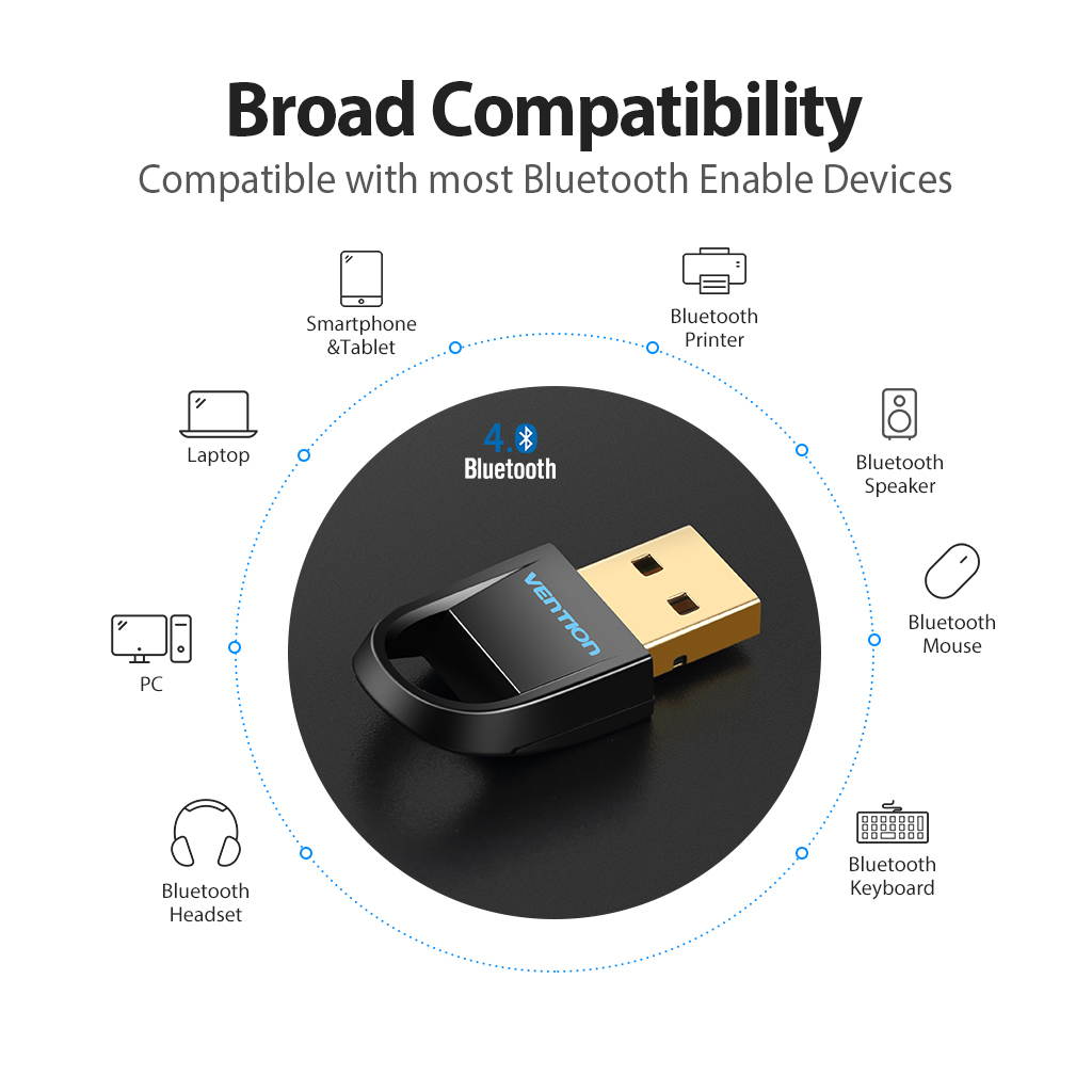 Vention USB Bluetooth Adapter, 4.0 Dual Mode Wireless Bluetooth Dongle CRS Audio Receiver Adapter for Windows 10, 8.1, 8, 7