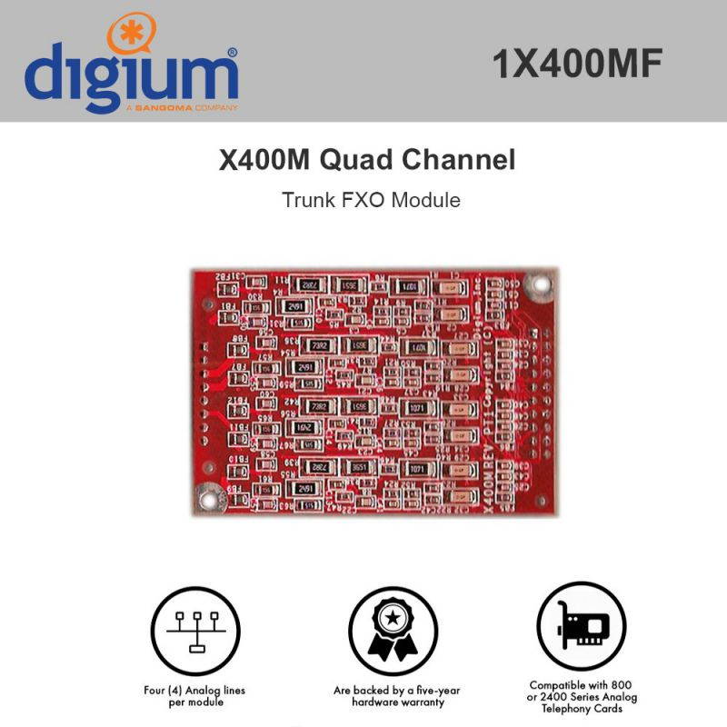 Quad Channel Trunk (FXO) Module