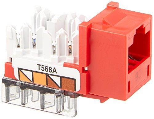 Surveillance - Accessories