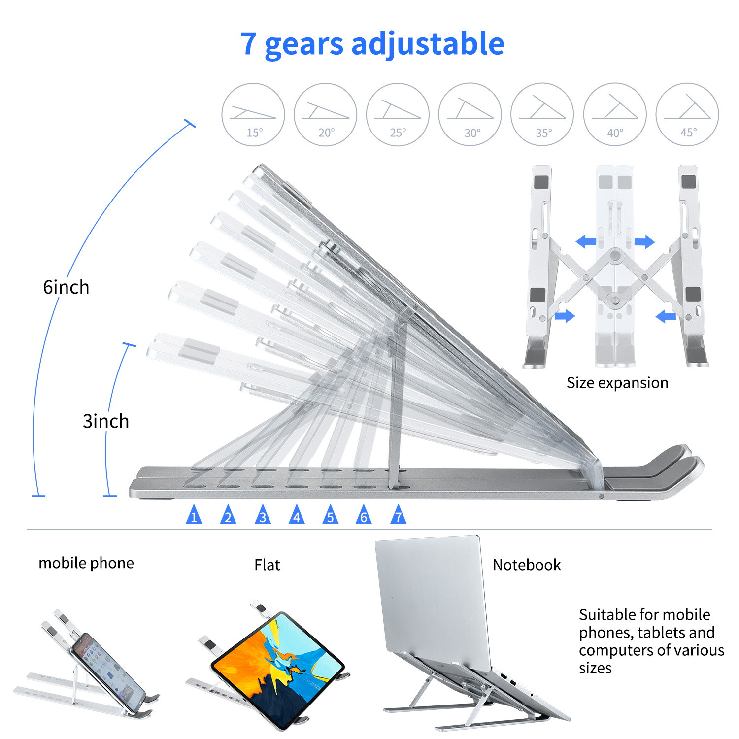 Laptop Cooling Pad, Laptop Cooler with 5 Quiet Red LED Fans for 12"-17" Inch Laptop, Dual USB 2.0 Ports, Portable Angle Adjustable Laptop Stand for Gaming Laptop-Green
