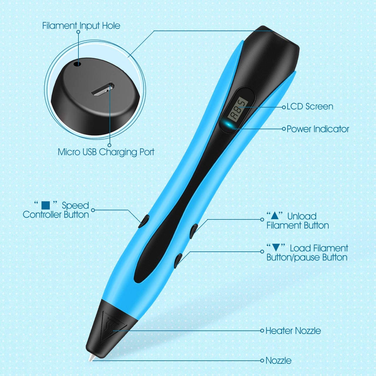 Girls Toys Age 8 9 10 11 12 Year Old Girl Gifts,3D Printing Pen 3D Pen Filament for Kids Adults Arts and Crafts for Kids Age 8 Gifts for 8 9 10 11 12 Year Olds Easter Gifts for Children Blue