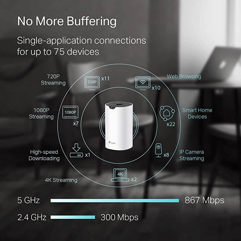 Deco Whole Home Mesh WiFi System Up to 3800 Sqft Coverage WiFi RouterExtender Replacement Gigabit Ports Parental Controls Works with AlexaDeco S4 2Pack