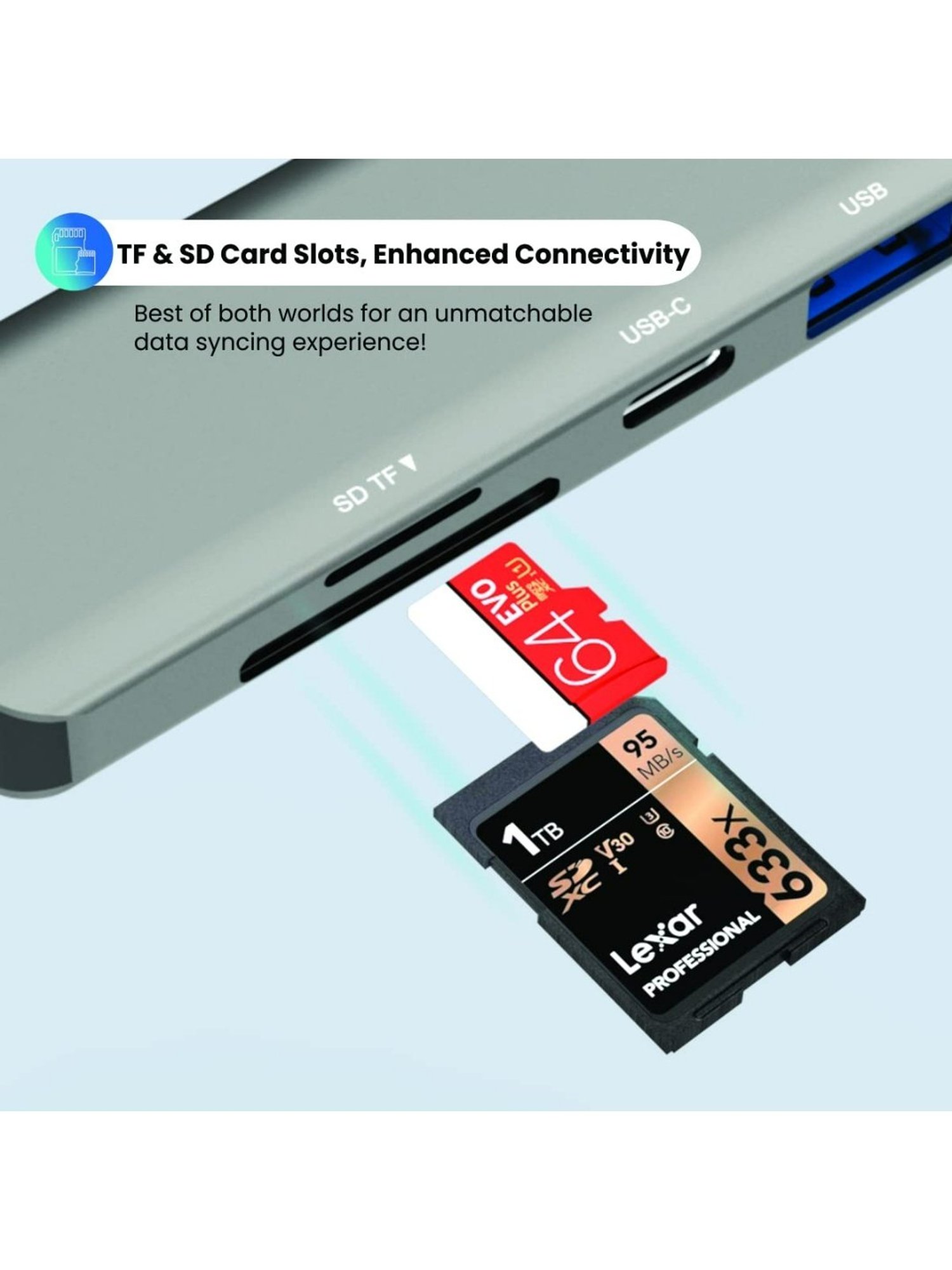 Portronics Mport 52 7-in-1 Type C Hub with 10Gbps Data Transfer, Type C PD 60W Port (Grey)