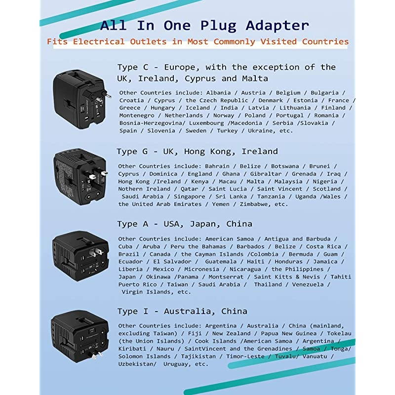 Travel Adapter and Converter Combo Step Down Voltage 220V to 110V for Hair Dryer Steam Iron Laptop MacBook Cell Phone - Dual USB Plug Power Adapter US to UK Europe AU Asia Over 150 Countries